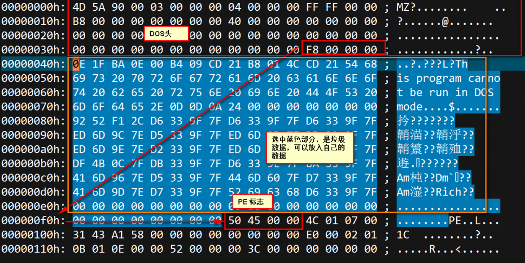 PE 01 DOS NT pe-01-dos-nt