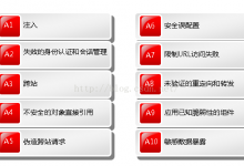 OWASP Top 10十大风险 – 10个最重大的Web应用风险与攻防